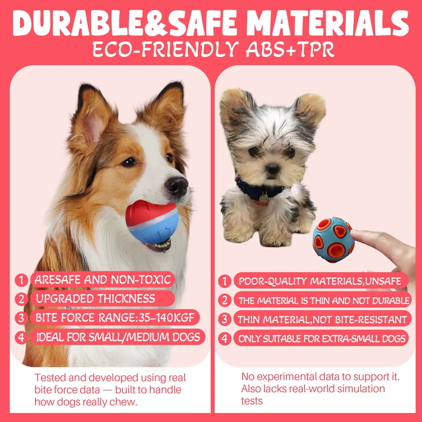 Smart Interactive Dog Toy, Chew Resistant, Dental Care, Outdoor, Rechargeable, for Small and Large Dogs Stri Charged Cat Ball Toy Physical Strength Automatic Kitten Interactive Balls Scaredy Crow Kicker Cat Toy Inter Cat Cats Fishing Rod Feather Aut Dog